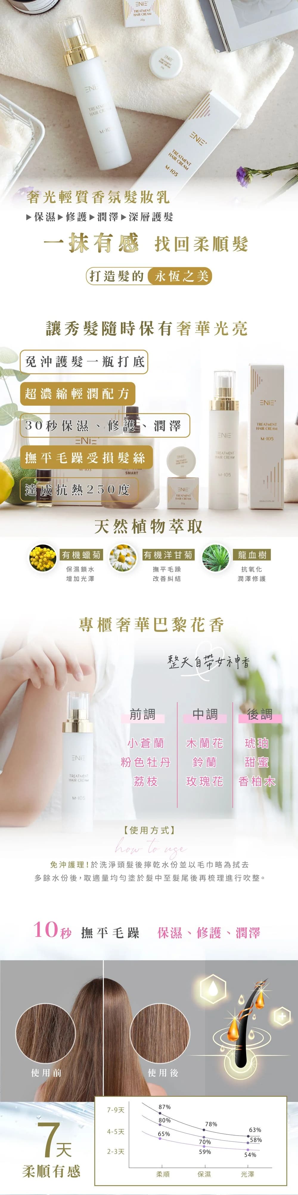 奢光輕質香氛髮妝乳 詳細資訊